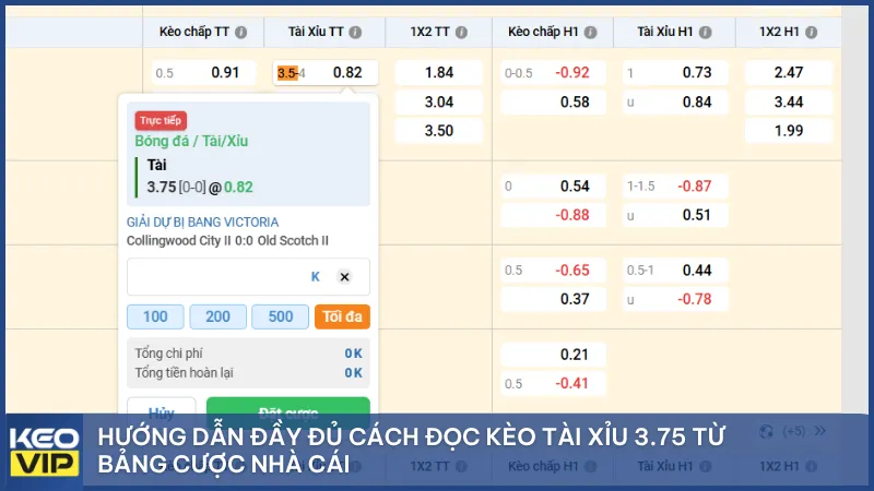 Hướng dẫn đầy đủ cách đọc kèo tài xỉu 3.75 từ bảng cược nhà cái