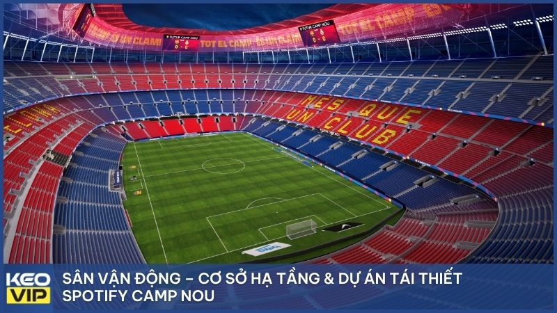 Sân vận động – Cơ sở hạ tầng & dự án tái thiết Spotify Camp Nou