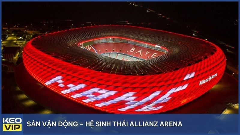Sân vận động – Hệ sinh thái Allianz Arena