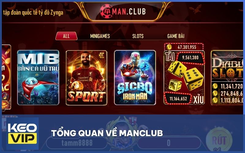 Tổng quan về MANCLUB